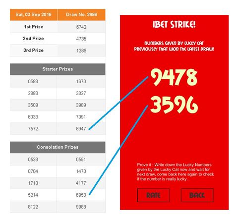 4d prediction|free 4d prediction software download.